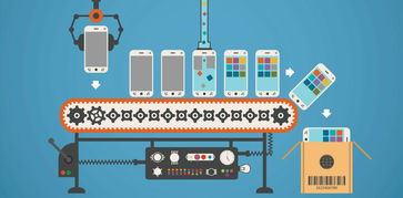 基于计算机软硬件技术开发的App用户运营全案 拉新、留存、促活、营收深度解析