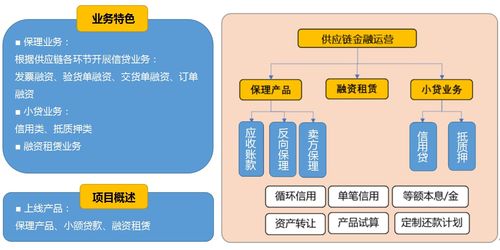 长亮科技 隐形冠军产品赋能TCL、海信，引领计算机软硬件技术开发新浪潮