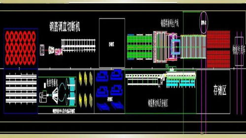 创先前沿 钢筋制品智能加工化技术咨询与实践路径