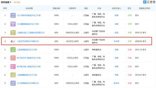 代言人郑爽陷抚养权纠纷，普拉达股价下跌 Prada的眼泪与郑爽的技术咨询投资