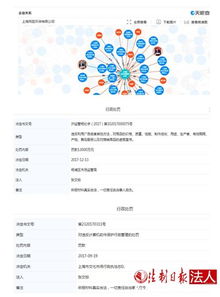 民生工程层层转包引关注，住建局长表示震惊